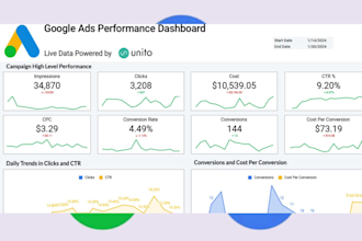fix your google ads conversion tracking