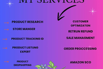 do lucrative ebay and etsy product listing with SEO
