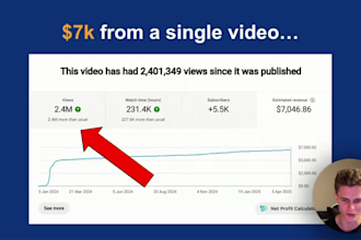 automate cash cow channel, cash cow youtube, cash cow videos