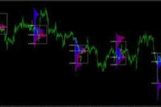 offer a profitable forex trading bot, forex robot, forex ea, ai bot, forex bot