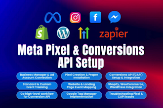 setup meta pixel and conversions API setup