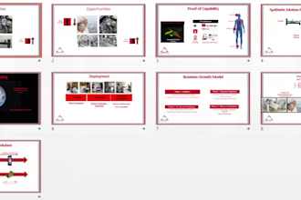 redesign business, educational, medical powerpoint presentation