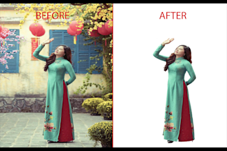 remove the picture of the background  with quick delivery