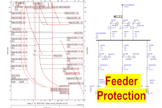 do electrical power system analysis using etap software