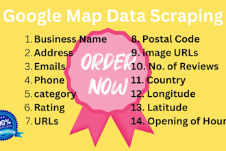 scrap data for business emails, lead generation from all forums