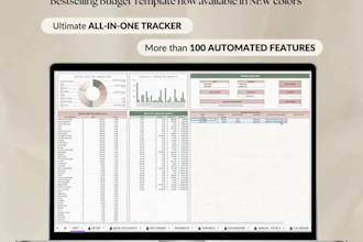 design custome full automation excel google spreadsheet budget planner formulas