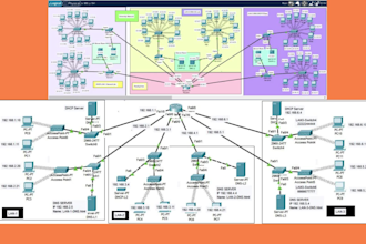 do cisco packet tracer, gns3, eveng labs and computer networking projects