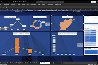 be your data analyst for excel dashboard and charts