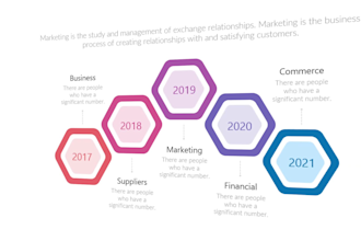 provide more than 400 project management infographic slides