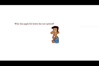 create custom whiteboard animations and doodle explainer video with videoscribe