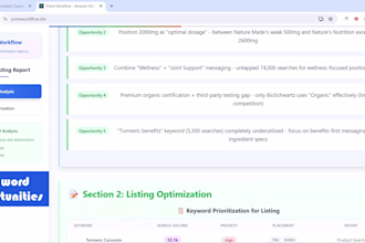 create your amazon listing with a full interactive SEO report