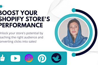 boost shopify traffic and leads with expert meta ads strategy