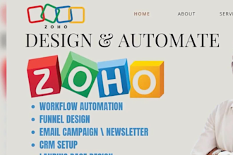 setup zoho CRM zoho automation zoho salesiq zoho site zoho form zoho survey zoho