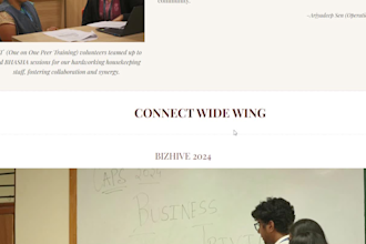 create websites for you