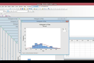 do data analysis, modeling and hypothesis testing in minitab