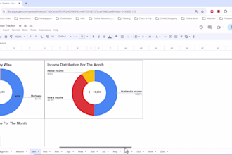 deliver monthly personal budget tracker in google sheets