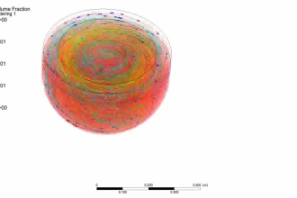 do computational fluid dynamics