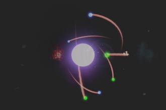 create particle, visual effects vfx for unity game