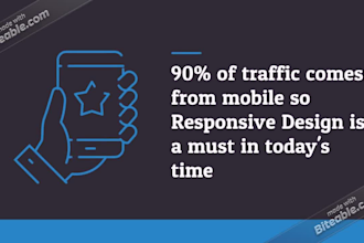 create responsive wordpress website design, SEO optimized