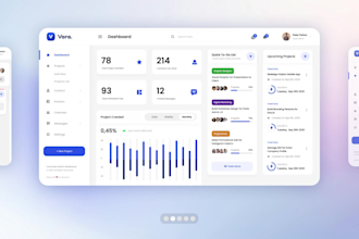 create engaging saas video, saas animation, saas product video