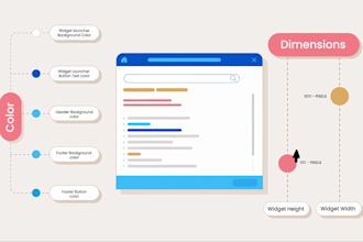 create saas marketing explainer video motion graphics video for saas product