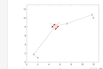 do matlab simulink pcb for control systems and robotics