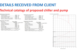 do technical assessment reports