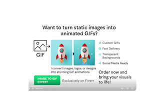make smooth and professional image to GIF animations
