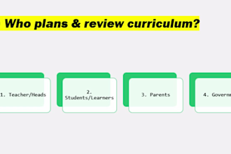 design powerpoint presentations for business and school
