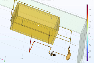 do fea analysis and cfd with abaqus and ansys
