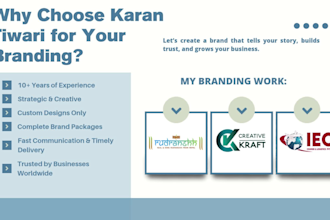 let us create a modern brand kit for startups