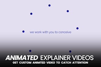 create saas video or saas explainer video