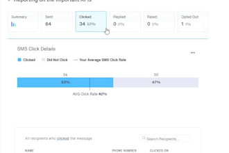 send bulk SMS message,bulk email with simple texting twillo
