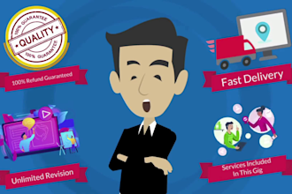 create professtional business, marketing 2d animate videos