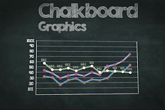 do chalkboard animation video and infographic