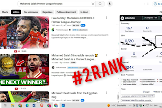 be your youtube SEO expert for finance, tech, and real estate channels