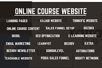 kajabi teachable thinkific ruzuku skool online course website