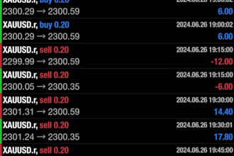 give u automated forex ea, hft trading bot, forex ea bot, trading bot, forex bot