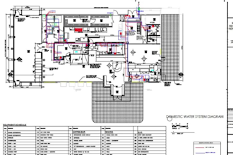 do your plumbing design