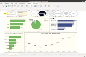 create custom power bi dashboards or one pagers
