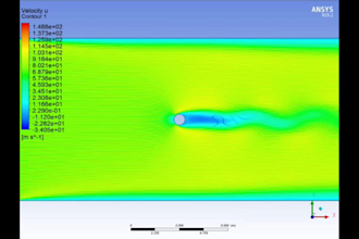 do cfd analysis using ansys