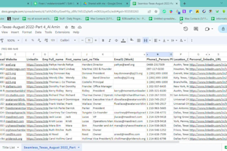 collect verified email, targeted b2b leads, USA leads for b2b lead generation