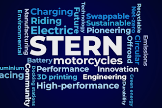create kinetic typography and animated word cloud
