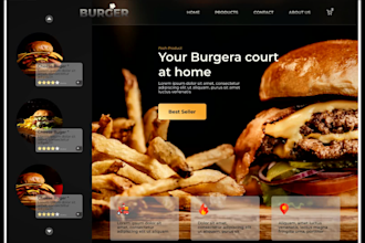 wordpress website design and development, woocommerce