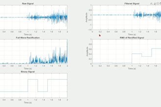 create arduino based signal processing projects with sensors
