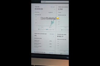 connect fb page insta and whatsapp to your facebook business manager
