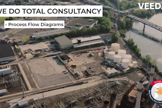 develop iso 9001, iso 14001, iso 45001 documents