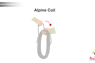 do knot or hitch animation