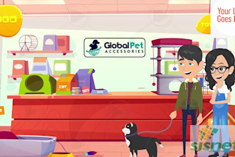 provide 2d animation for pet accessories or product supplies