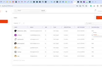 develop admin panel, and admin dashboard in reactjs